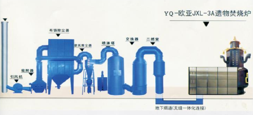 江西南方環(huán)保機械制造總公司